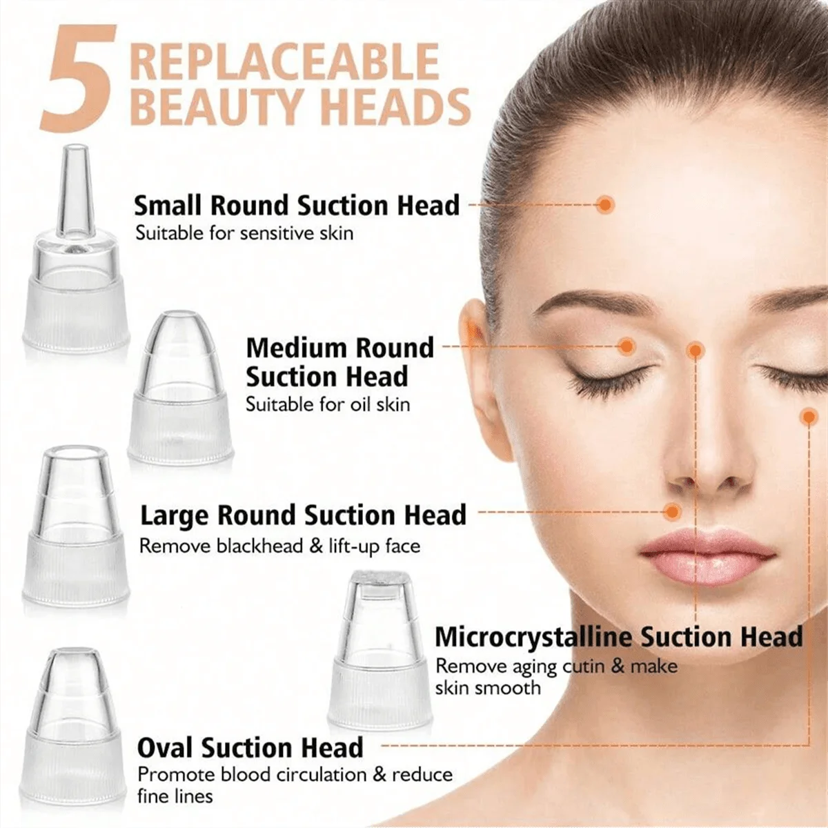 2026 Facial Pore Cleaner, 5 Suction Power Blackhead Remover Pore Vacuum - USB Rechargeable Facial Pore Cleaner Kit