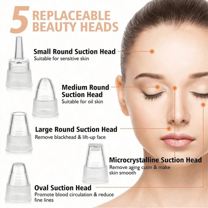 2026 Facial Pore Cleaner, 5 Suction Power Blackhead Remover Pore Vacuum - USB Rechargeable Facial Pore Cleaner Kit
